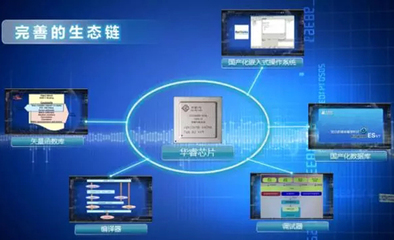 華睿1號 中國電科14所鑄就國產雷達之“芯”，基礎軟件同步突破