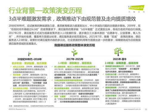 艾瑞咨詢 2023年全球課后服務(wù)行業(yè)洞察報(bào)告——社會(huì)經(jīng)濟(jì)咨詢視角下的增長(zhǎng)動(dòng)力與未來展望