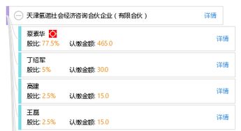天津氫諾社會(huì)經(jīng)濟(jì)咨詢合伙企業(yè) 專業(yè)咨詢服務(wù)的領(lǐng)航者